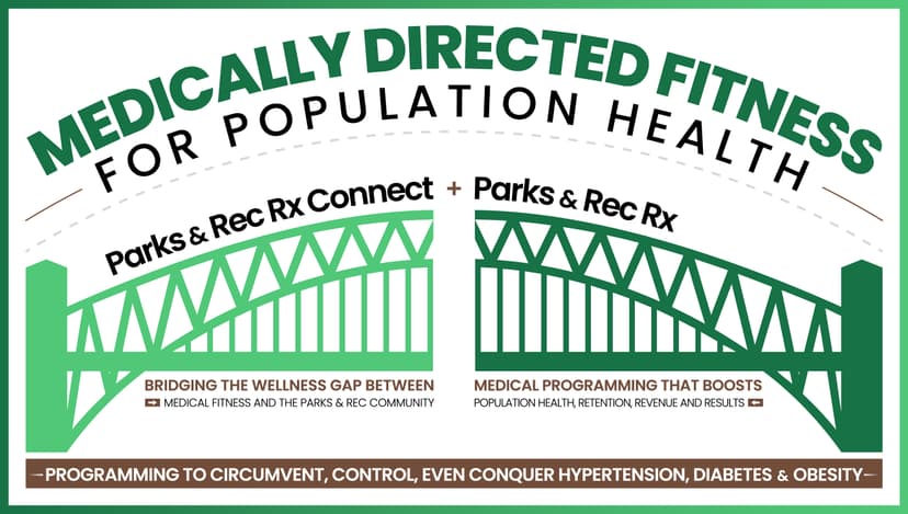 Parks & Rec Rx Connect